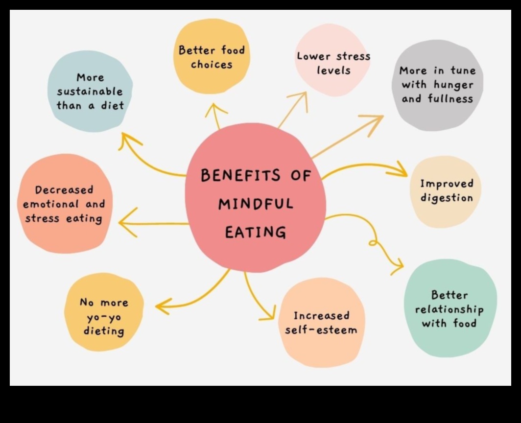 קסם מודע: להחדיר לחיי היומיום את האלכימיה של הנוכחות