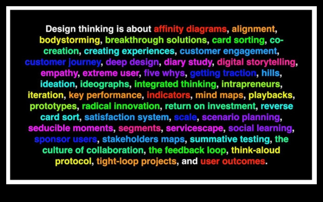 מקונספט לקליק: מסע תיאורטיקן בעיצוב