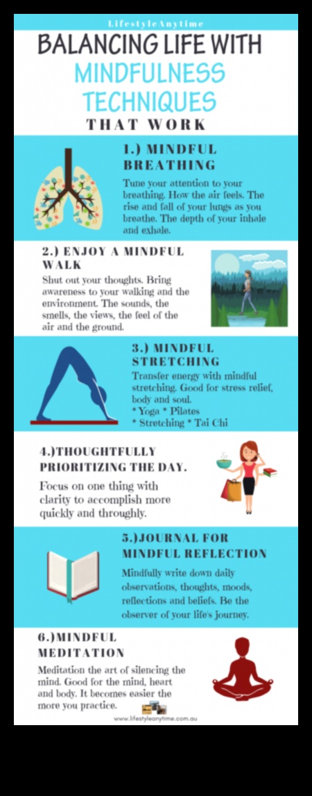 ברגע: חקר מיינדפולנס לקיום מאוזן