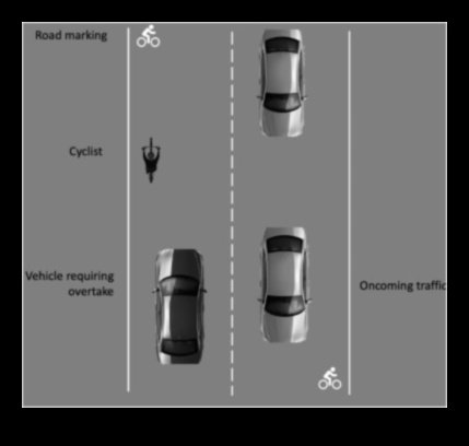 חוסן בצד הדרך: התגברות על אתגרים בתפעול רכב מסחרי