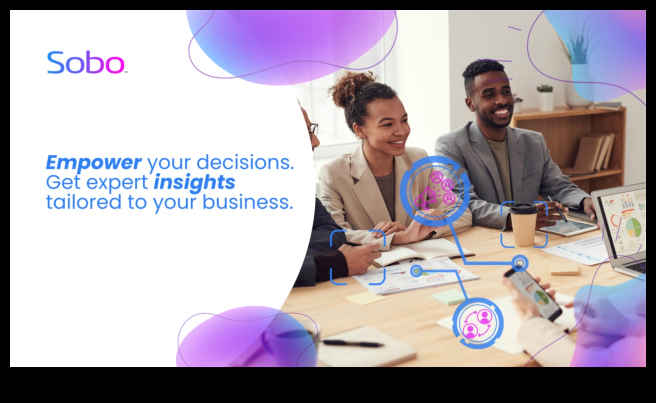 העצמה תפעולית: שליטה באמנות התובנה העסקית