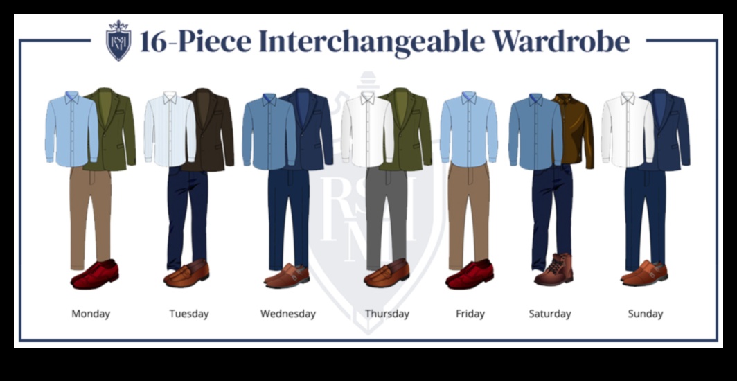 יסודות הג'נטלמנים: אופנת גברים נצחית