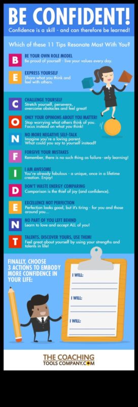 כתוב בביטחון: טיפים מקצועיים לתמונות מדהימות