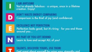 כתוב בביטחון: טיפים מקצועיים לתמונות מדהימות