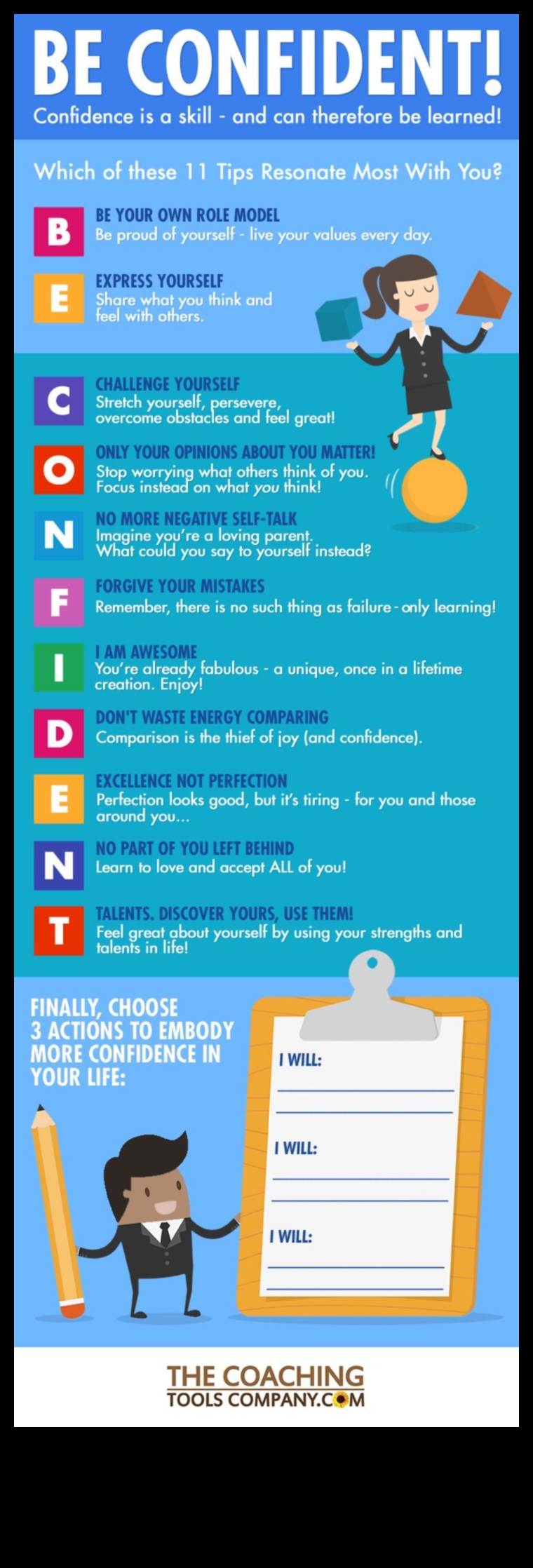 כתוב בביטחון: טיפים מקצועיים לתמונות מדהימות