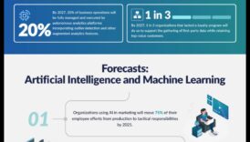 נווט הצמיחה העסקית: התוויית קורס להצלחה תפעולית