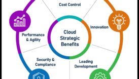 צורת המחר 7 טרנדים מעצבים את הנוף העסקי 3 צורת המחר: מגמות מעצבות את הנוף העסקי